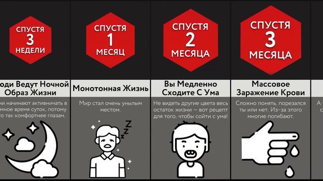 Если Все Станет Белым? смотреть онлайн