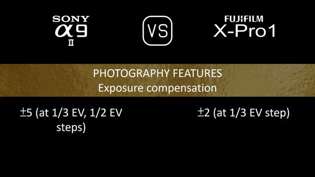Sony A9 II vs. Fujifilm X-Pro1: A Comparison of Specifications смотреть онлайн
