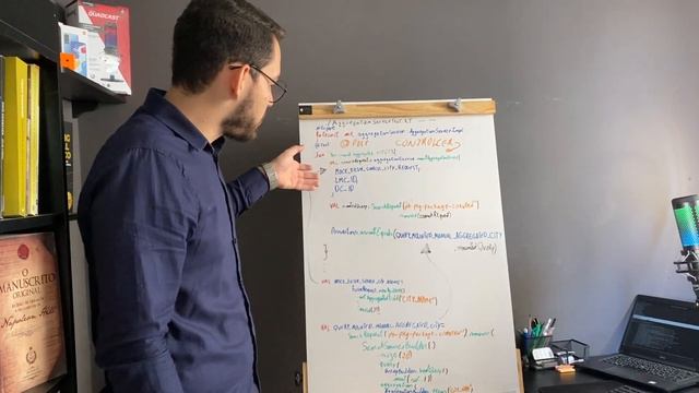 Test - Teste em Kotlin ElasticSearch - смотреть онлайн