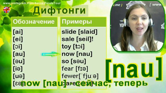 ◆❤ Как учить АНГЛИЙСКИЙ САМОСТОЯТЕЛЬНО? Произношение английских слов | гдз по английскому | ФОНЕТИК смотреть онлайн