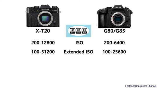 Fujifilm X-T20 Vs Panasonic LUMIX G85 / G80