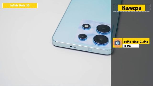 Дарите близким лучшее: 4 Лучших смартфона для подарка смотреть онлайн