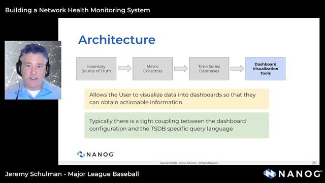 Building a Network Health Monitoring System - Optics Monitoring Use-Case смотреть онлайн