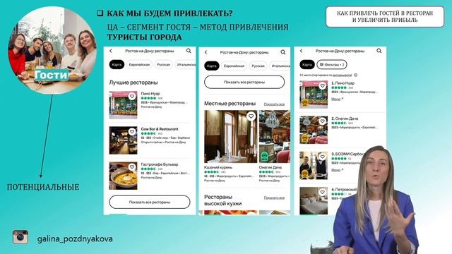 Как привлечь гостей в ресторан и увеличить прибыль смотреть онлайн