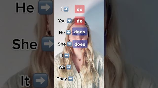 Conjugaison de "to do" (faire) - Present Simple Tense смотреть онлайн