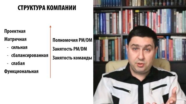 [MindsetPM] Junior Delivery Manager. Module 01 | Алексей Егошин смотреть онлайн