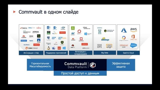 SW 1Вебинар Активируйте ваши данные смотреть онлайн