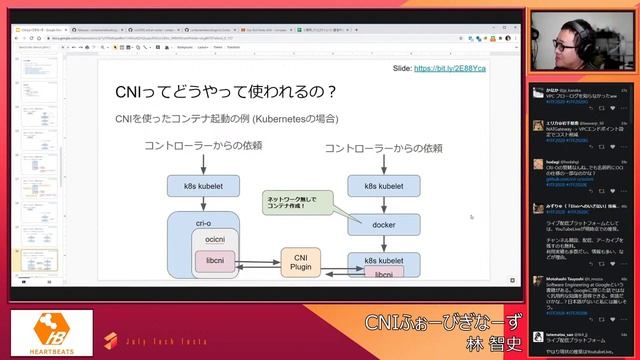 E2：CNIふぉーびぎなーず - JTF2020 смотреть онлайн