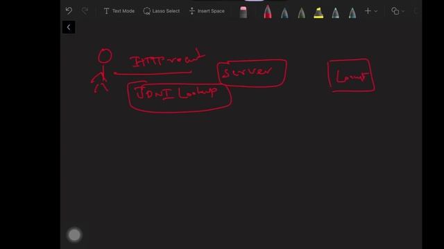 Log4j Security Vulnerabilities - With Exploit POC /Live Demo смотреть онлайн