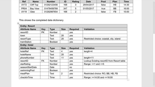 Higher Computing Science DDD Lesson 4 - Data Dictionaries смотреть онлайн