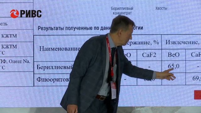 Разработка технологии обогащения бериллийсодержащей руды и ее апробация в полупромышленных условиях смотреть онлайн