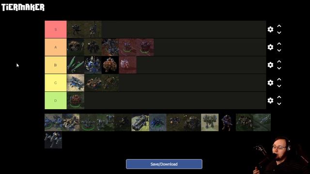 The Not Official At All Wings Of Liberty Campaign Unit Tier List смотреть онлайн