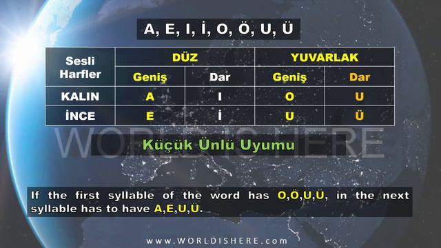 Let's Study Turkish -009 Harmony of Vowels 2 (In English) смотреть онлайн