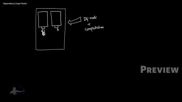 10 - Writing Custom Node/DG-node смотреть онлайн