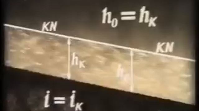 Неравномерно установившееся движение воды в каналах, 1979 смотреть онлайн