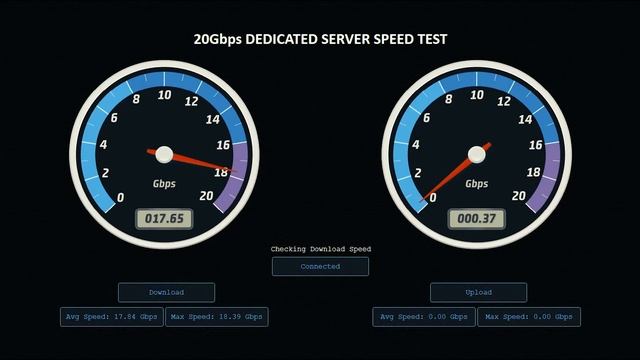 FDC 20G SPEED TEST