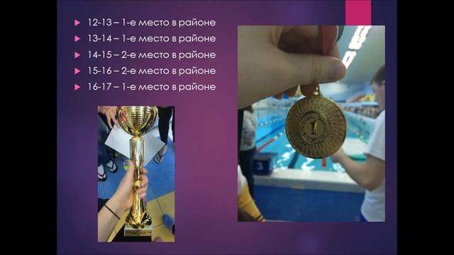 Выбор королевы спорта смотреть онлайн