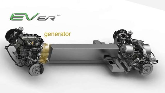 Fisker Karma EVer: Electric Vehicle Extended Range