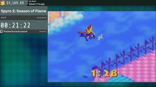 Spyro 2: Season of Flame | Any% (No Fire Breath) + Cheat Codes by RubberDuckyAssassin in 28:42 смотреть онлайн