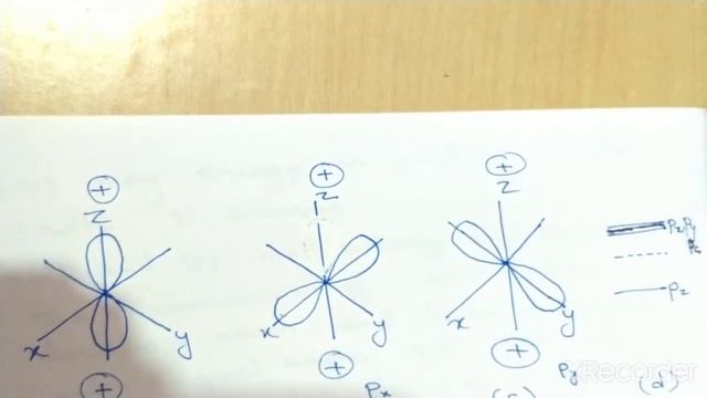 Quenching of orbital angular momentum смотреть онлайн