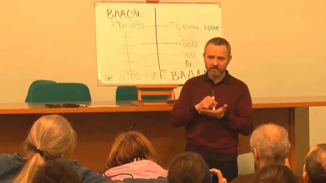 Сергей Данилов - Копное право, самоуправление, непосредственное народовластие Часть 2 смотреть онлайн