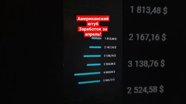 Американский Ютуб! Заработок за апрель