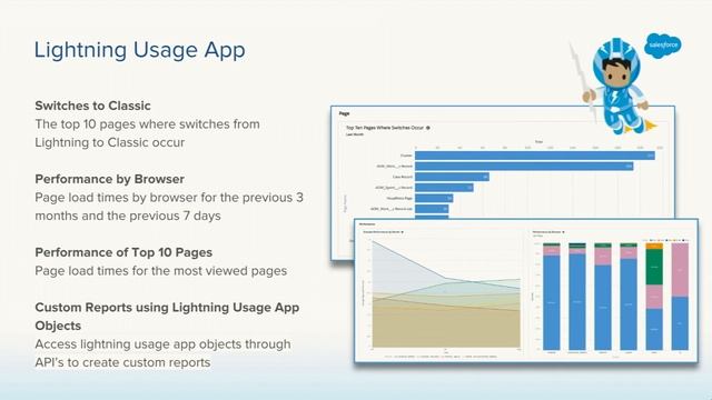 Winter '19 Developer Preview: Release Readiness Live смотреть онлайн