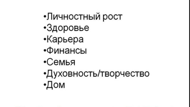 # Вам никогда не поставить цели, если..# смотреть онлайн