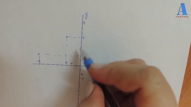 Контрольная работа 2 вариант В1 №2 смотреть онлайн