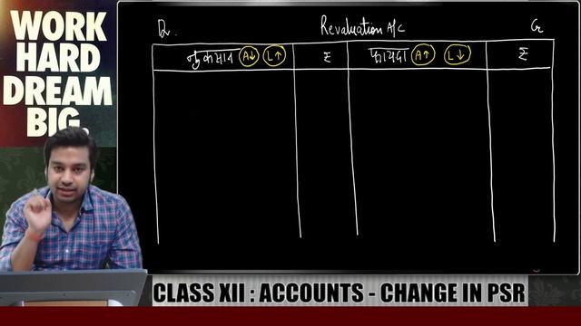 Class 12 Accounts (2022-23) | Change in PSR - 4 | Most Important Questions : CA Parag Gupta смотреть онлайн
