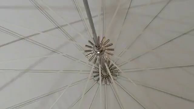 New umbrella locking ring cheetahstand para 7 смотреть онлайн