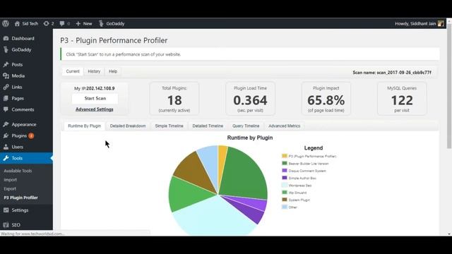 Top 5 Must Have WordPress Plugins Late 2017 смотреть онлайн
