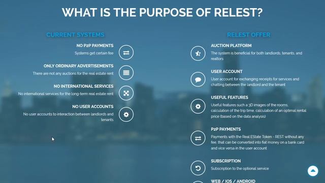 ICO Relest - инвестиции в аукцион аренды недвижимости. смотреть онлайн
