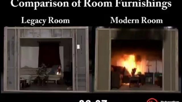 FD202 2 4 New vs Old Room Fire Video смотреть онлайн