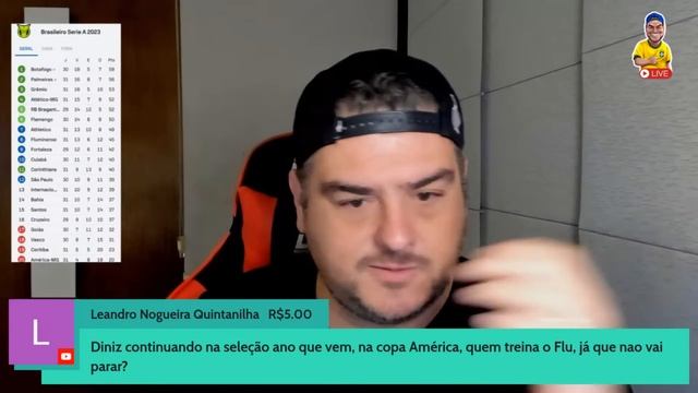 Live pós jogo - Botafogo x Palmeiras смотреть онлайн
