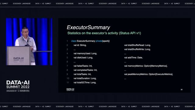 Managing Straggler Executors at Apache Spark 3.3 смотреть онлайн