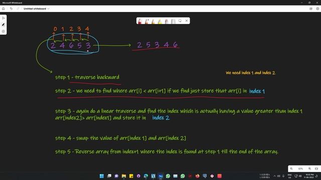 Next Permutation | BruteForce & Optimal | Detailed Explain and Solution | 31 no LeetCode смотреть онлайн