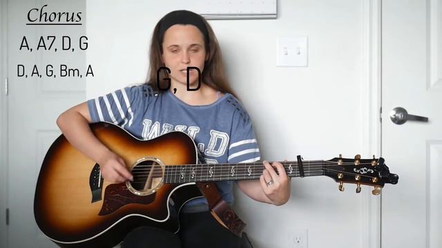 Candle In The Wind-Elton John//BEGINNER Guitar Tutorial смотреть онлайн