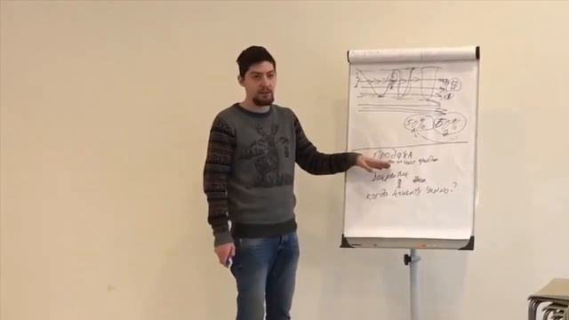 Отличие продавца от консультанта смотреть онлайн