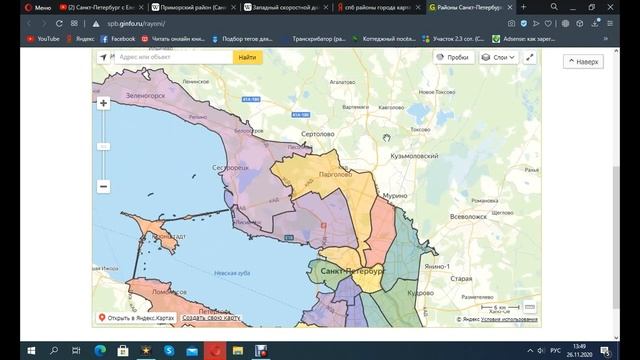 Руководство к Искусству