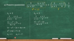 Профильный ЕГЭ по математике, И.В. Ященко (50 вариантов), задача 13, замена переменной.