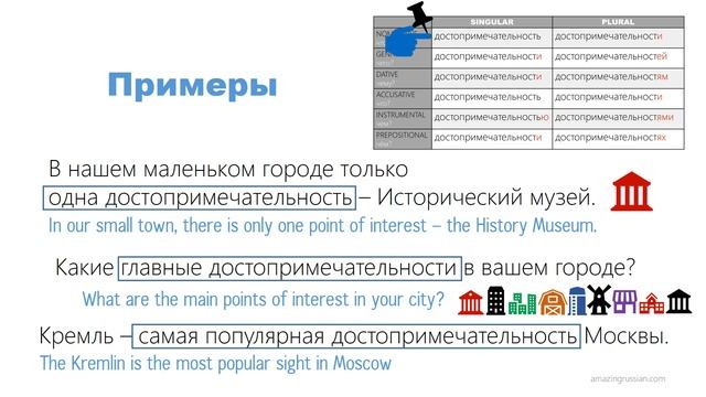 Intermediate Russian: ДОСТОПРИМЕЧАТЕЛЬНОСТЬ. What a Word! смотреть онлайн