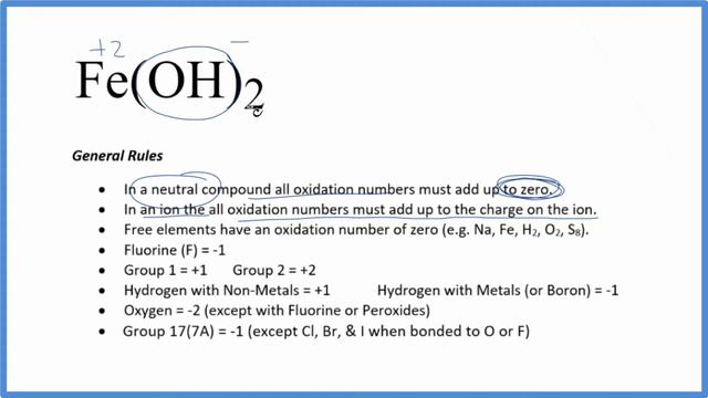 How to find the Oxidation Number for Fe in Fe(OH)2 смотреть онлайн
