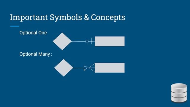 What Is Cardinality in a Database? with Example Lecture 15 Urdu Hindi смотреть онлайн