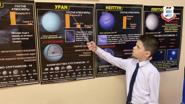 Кружок «Астрономия для всех» смотреть онлайн