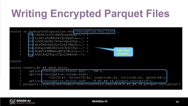 Efficient Spark Analytics on Encrypted Data with Gidon Gershinsky (IBM) смотреть онлайн