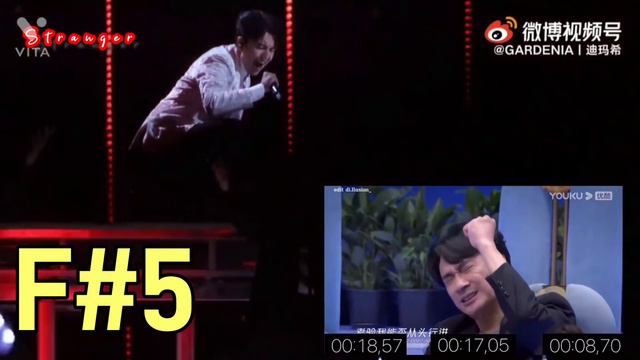 DIMASH KUDAIBERGEN! VOCAL RANGE (2022)