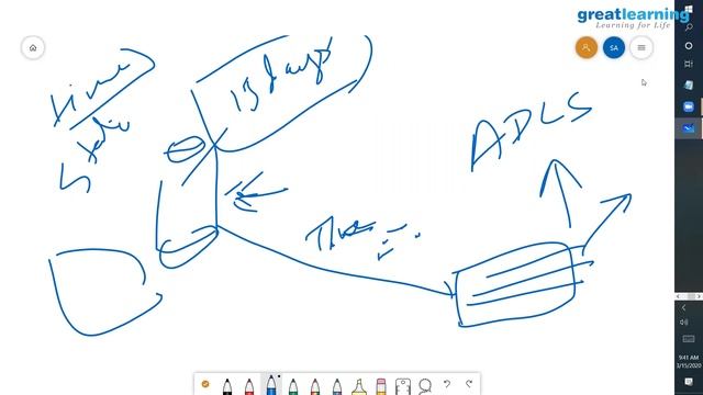 Azure Tutorial for Beginners | Microsoft Azure Tutorial for Beginners | Microsoft Azure Full Course смотреть онлайн