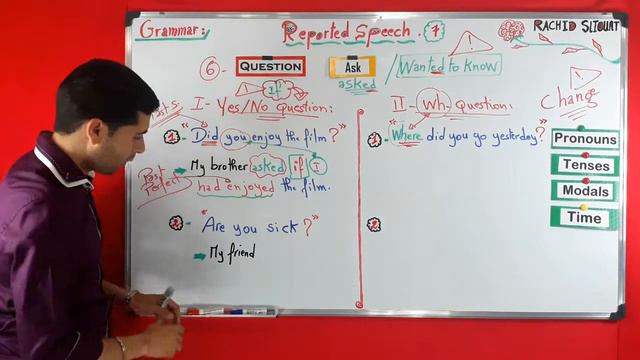 Reported Speech 8 | Questions (How to report Questions) смотреть онлайн