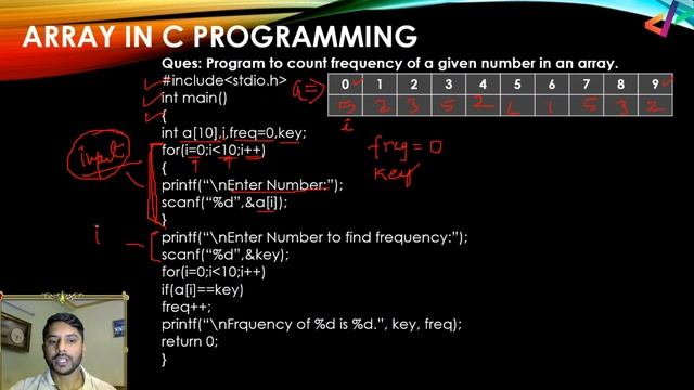 C Program To Count Frequency Of Elements in An Array | in hindi смотреть онлайн